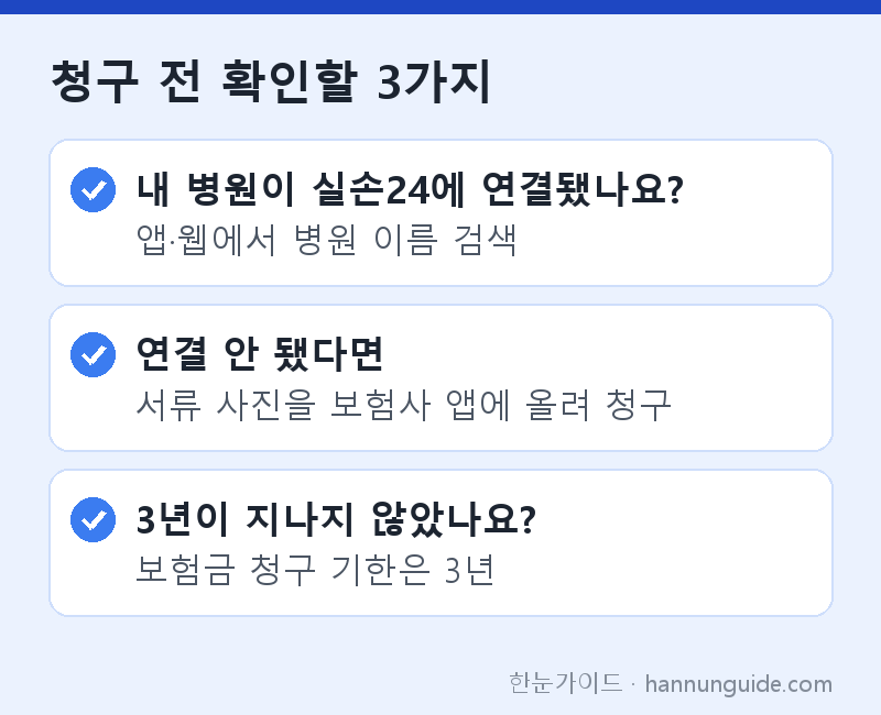 청구 전 확인할 3가지 — 내 병원이 실손24에 연결됐나요? 앱·웹에서 병원 이름 검색 / 연결 안 됐다면 서류 사진을 보험사 앱에 올려 청구 / 3년이 지나지 않았나요? 보험금 청구 기한은 3년