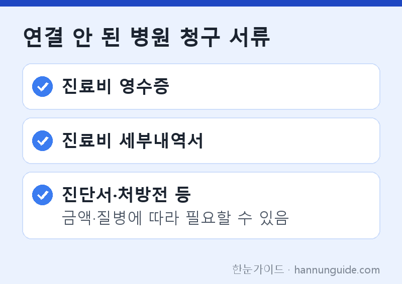 연결 안 된 병원 청구 서류 — 진료비 영수증 / 진료비 세부내역서 / 진단서·처방전 등 금액·질병에 따라 필요할 수 있음
