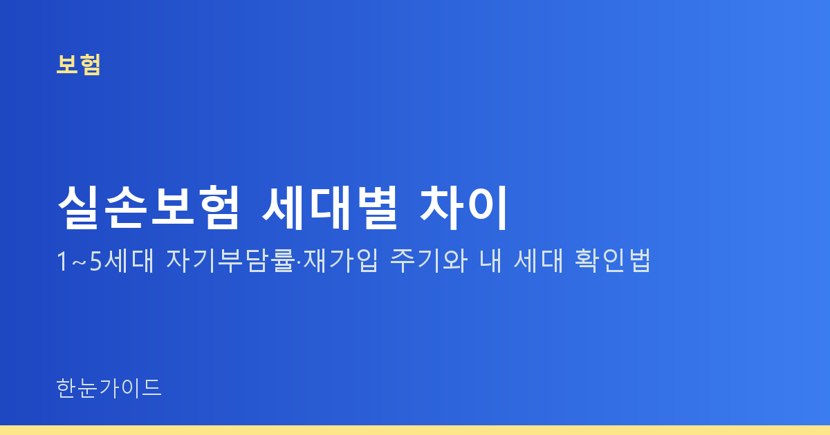 실손보험 세대별 차이 — 1~5세대 자기부담률·재가입 주기와 내 세대 확인법
