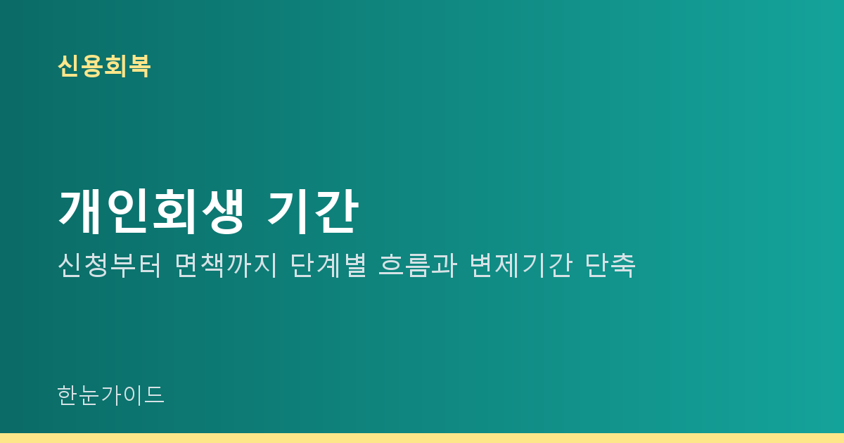 개인회생 기간 — 신청부터 면책까지 단계별 흐름과 변제기간 단축